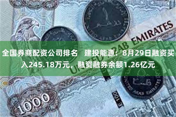 全国券商配资公司排名   建投能源：8月29日融资买入245.18万元，融资融券余额1.26亿元