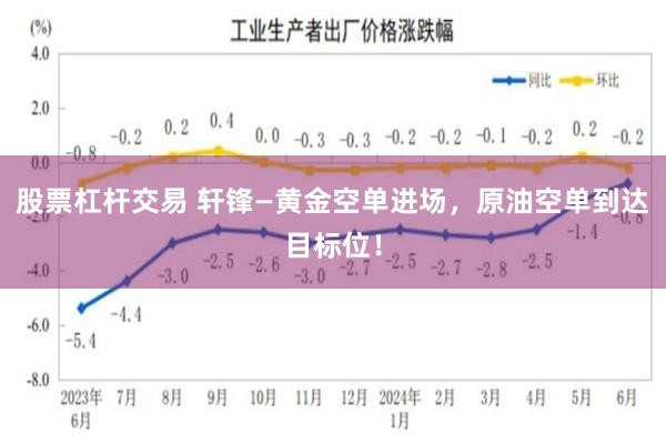 股票杠杆交易 轩锋—黄金空单进场，原油空单到达目标位！