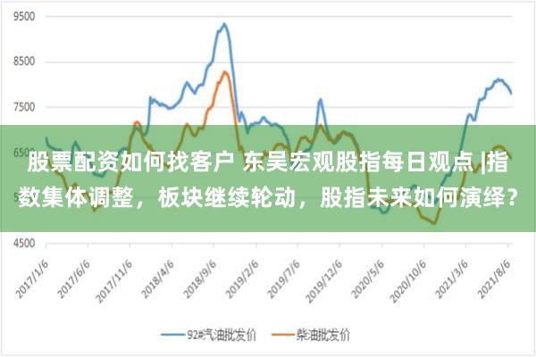 股票配资如何找客户 东吴宏观股指每日观点 |指数集体调整，板块继续轮动，股指未来如何演绎？